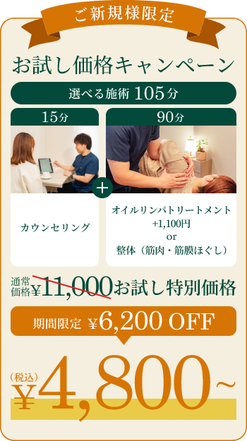 ご新規様限定 お試し価格キャンペーン。選べる施術105分：カウンセリング15分＋オイルリンパトリートメント（プラス1,100円）または整体90分。通常価格11,000円から期間限定6,200円OFF、税込4,800円〜